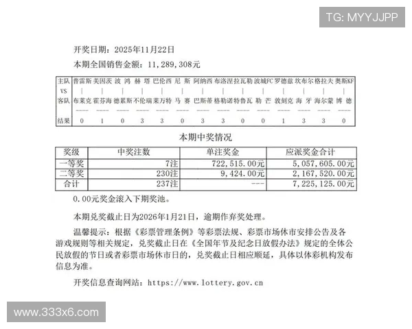 地方开奖公告最新发布与中奖信息查询