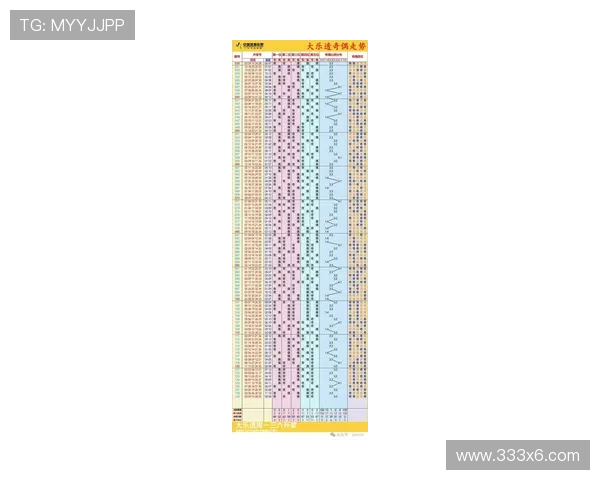 大乐透最新走势分析及开奖号码精准预测 大乐透最新走势分析及开奖号码精准预测
